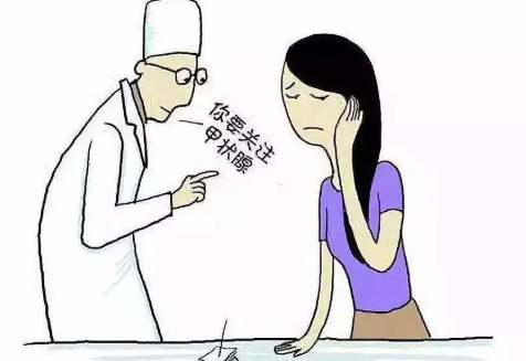 甲状腺