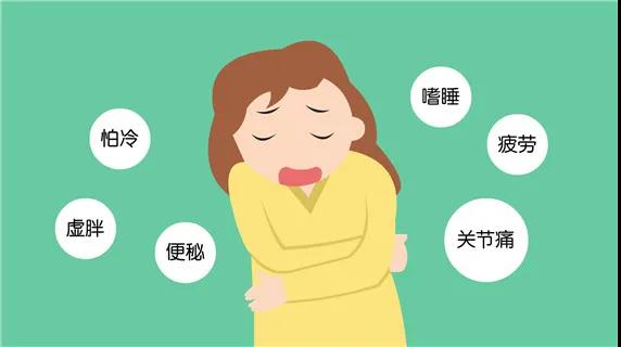 甲状腺功能障碍