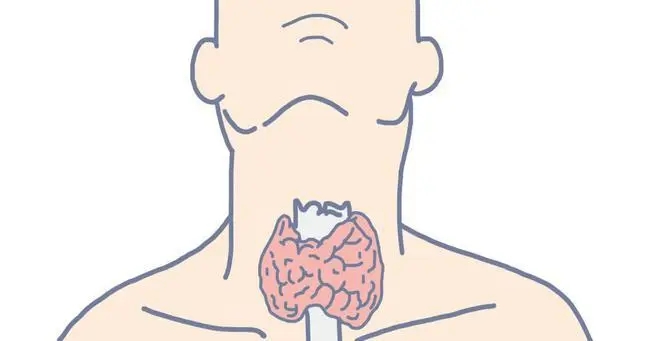 重庆甲状腺医院