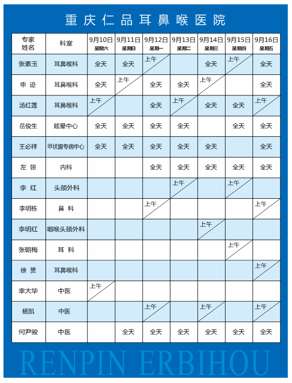 甲状腺专家排班表