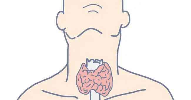 重庆治疗甲状腺医院