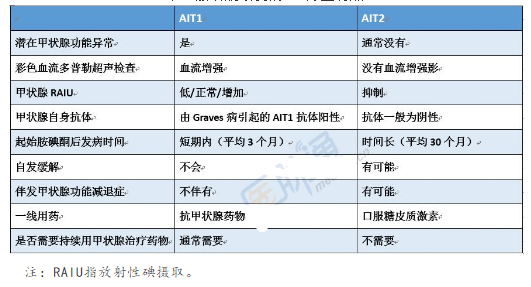 重庆仁品耳鼻喉