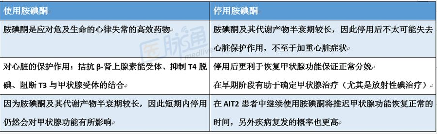 仁品耳鼻喉医院